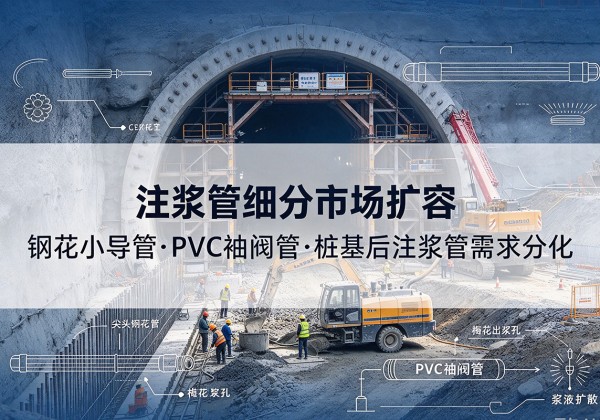 青州注浆管细分市场扩容，隧道钢花小导管、PVC 袖阀管、桩基后注浆管需求分化